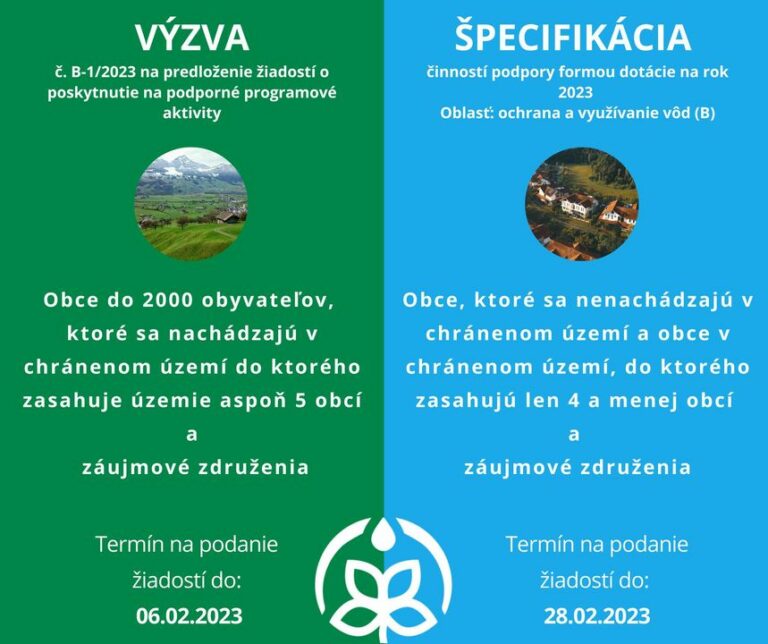 ⏰ Čas prihlasovania žiadostí o dotácie na budovanie vodovodnej infraštruktúry a vodozádržných opatrení sa kráti❗️❗️❗️

🟢Environm…