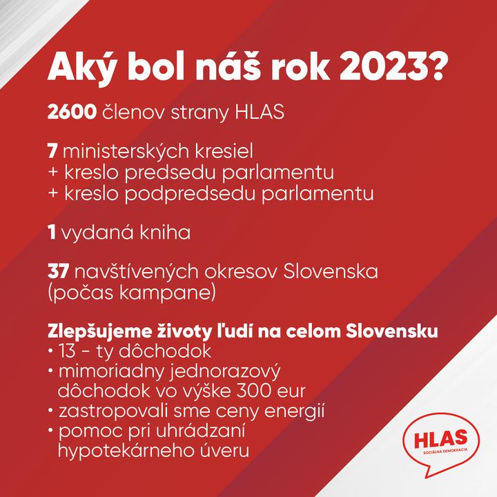 Rok 2023: Cesta plná výziev, ale aj úspechov 🌟

Priatelia, koniec roka je tradične časom bilancovania a zamyslenia sa nad uplynu…