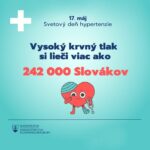 Photos from Ministerstvo zdravotníctva Slovenskej republiky’s post