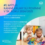 RANNÉ KRUHY NA ŠKOLÁCH V ŠKOLSKOM ROKU 2024/2025 POVINNÉ NIE SÚ, ALE MINISTERSTVO ŠKOLSTVA ICH PODPORUJE