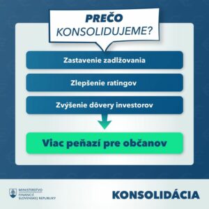 PREČO JE KONSOLIDÁCIA VEREJNÝCH FINANCIÍ NEVYHNUTNÁ?